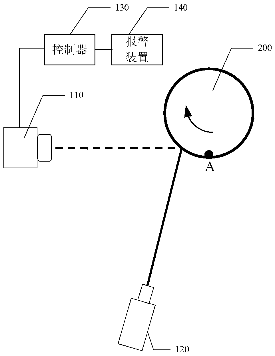 Tread defect detection method and system