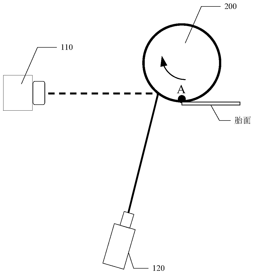 Tread defect detection method and system