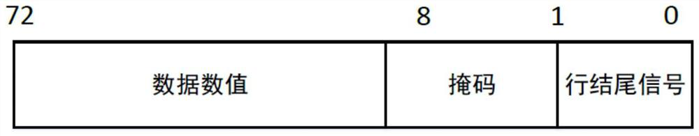 A Global Broadcast Data Input Circuit for Neural Network Processing