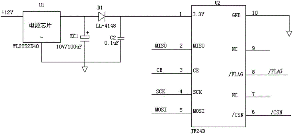 An intelligent electric energy meter adopting 2.4 G radio communication in place of infrared communication