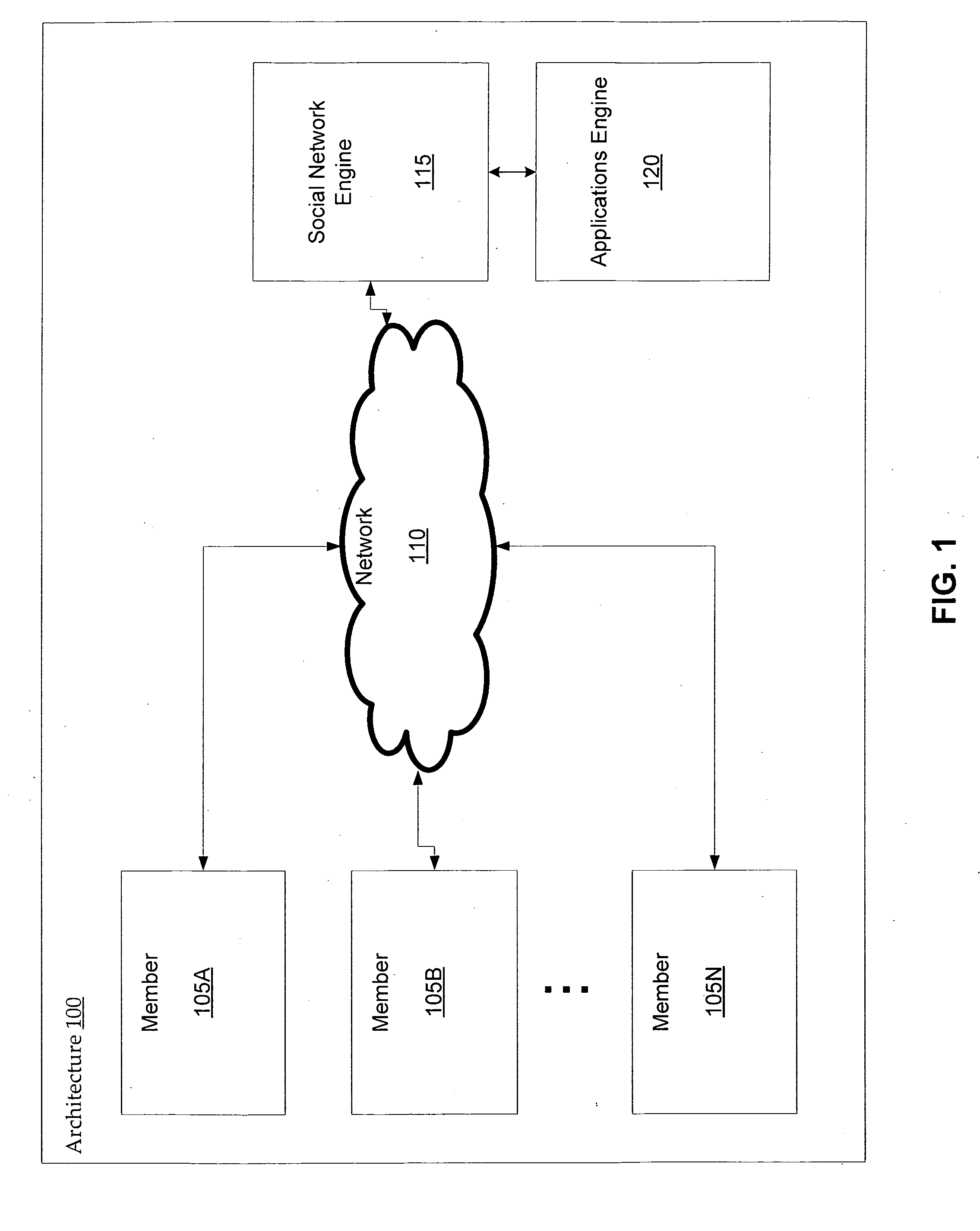 Systems and methods for providing privacy settings for applications associated with a user profile