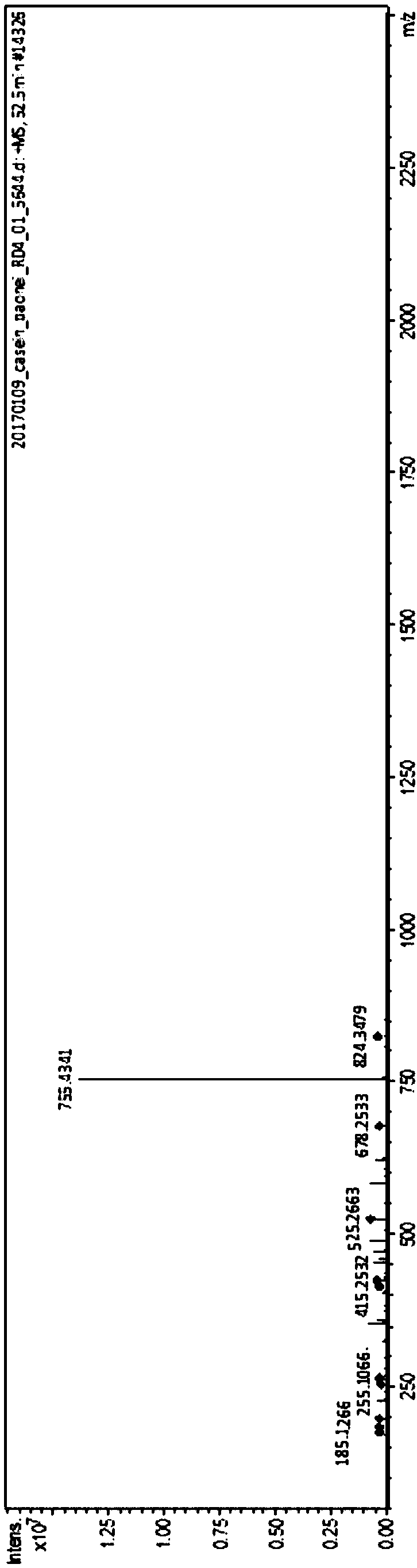 Biological active polypeptide DDVTEVM, preparation method and applications thereof