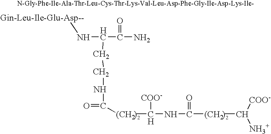 Therapeutic pore-forming peptides