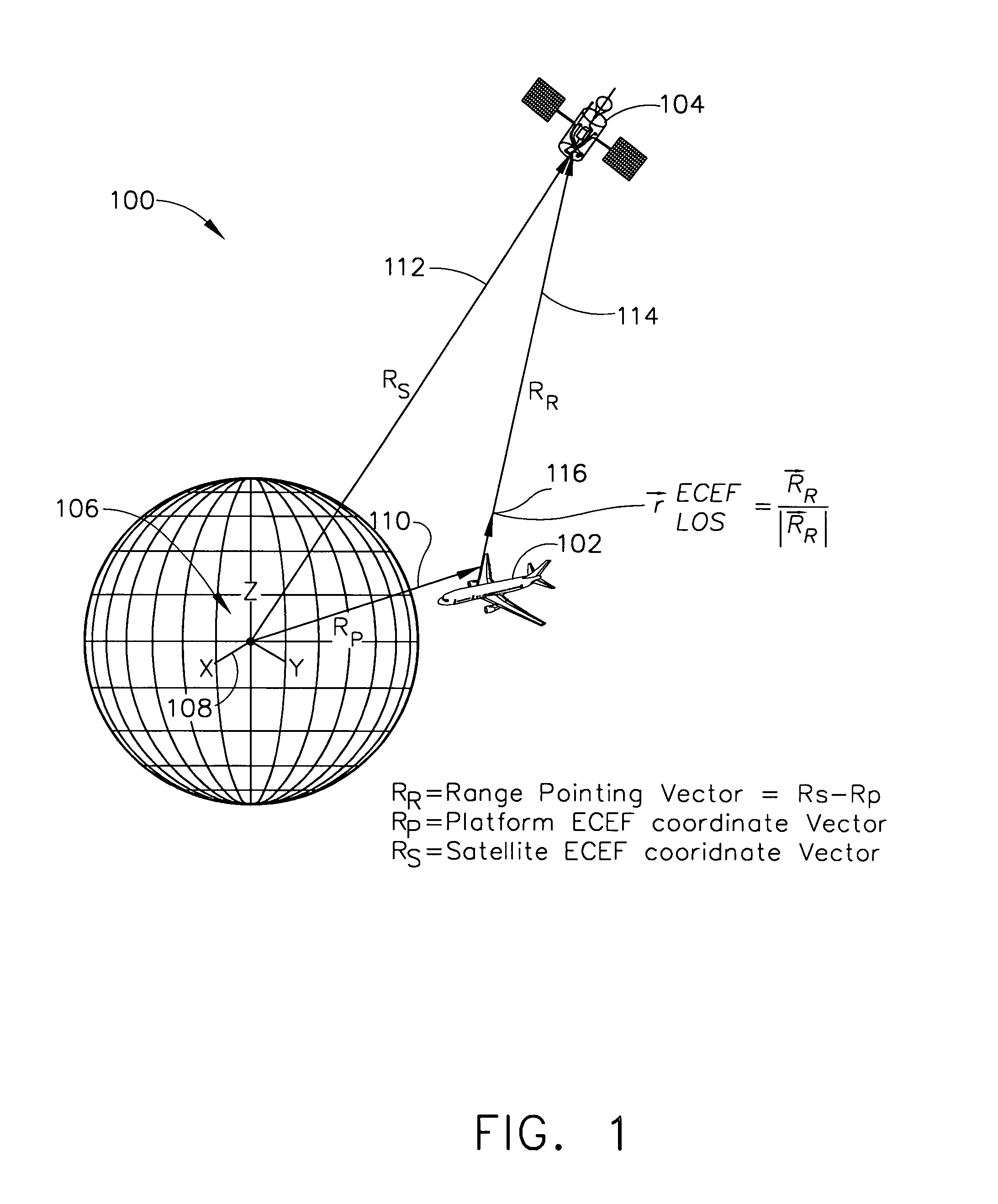 Electronic beam steering for keyhole avoidance