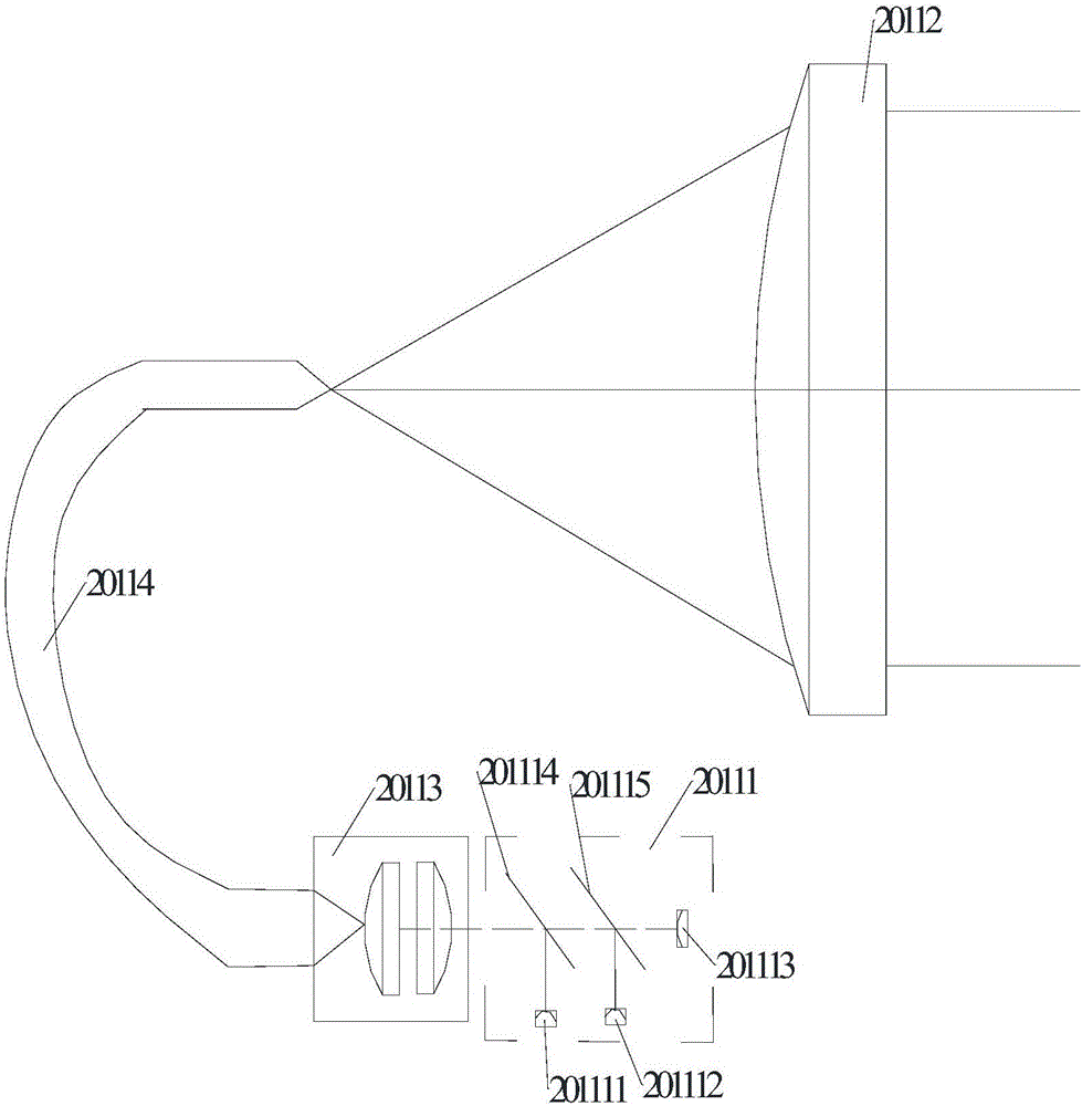 Near-to-eye display system and augmented reality device