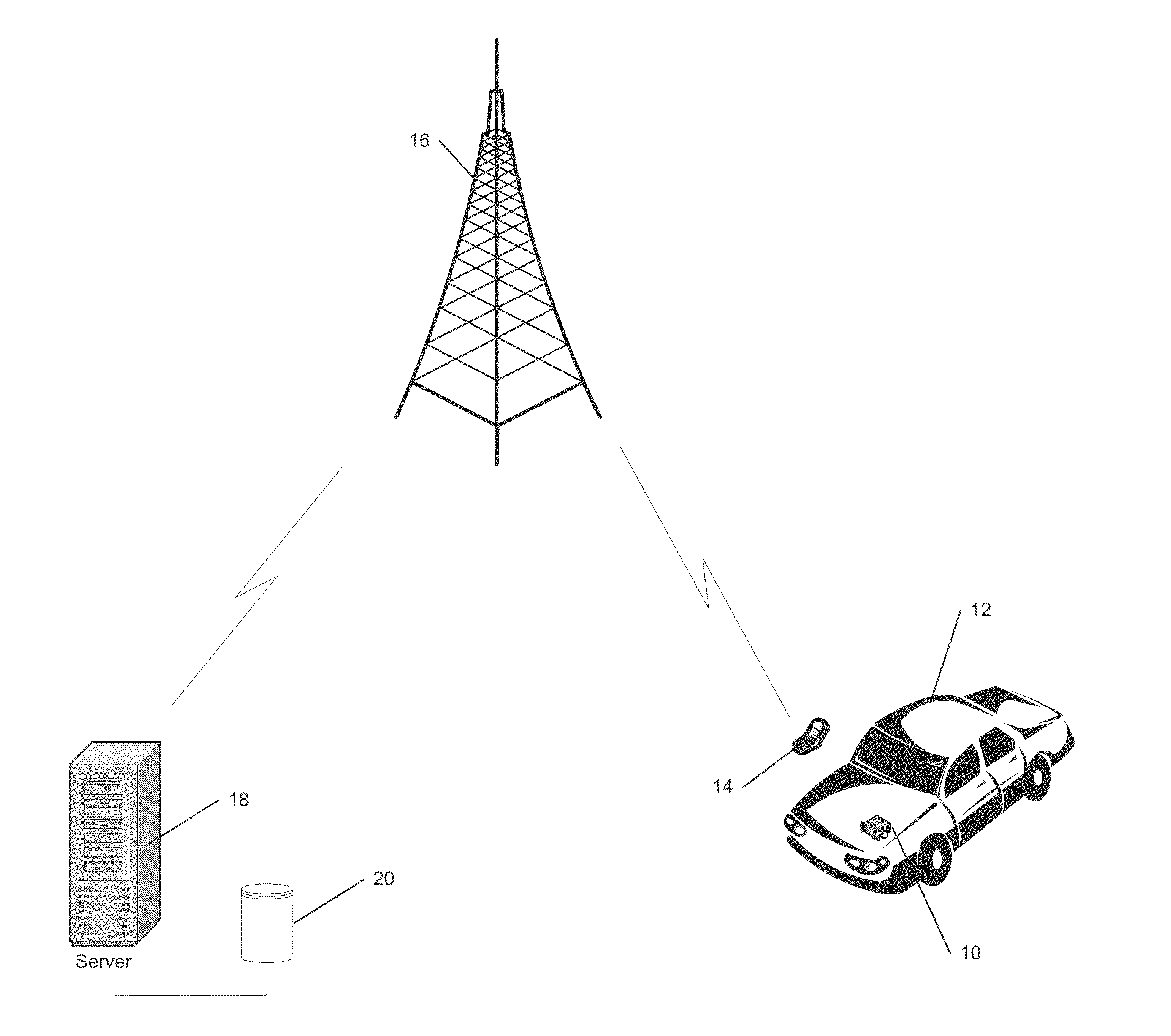 System and Method for Obtaining Vehicle Telematics Data