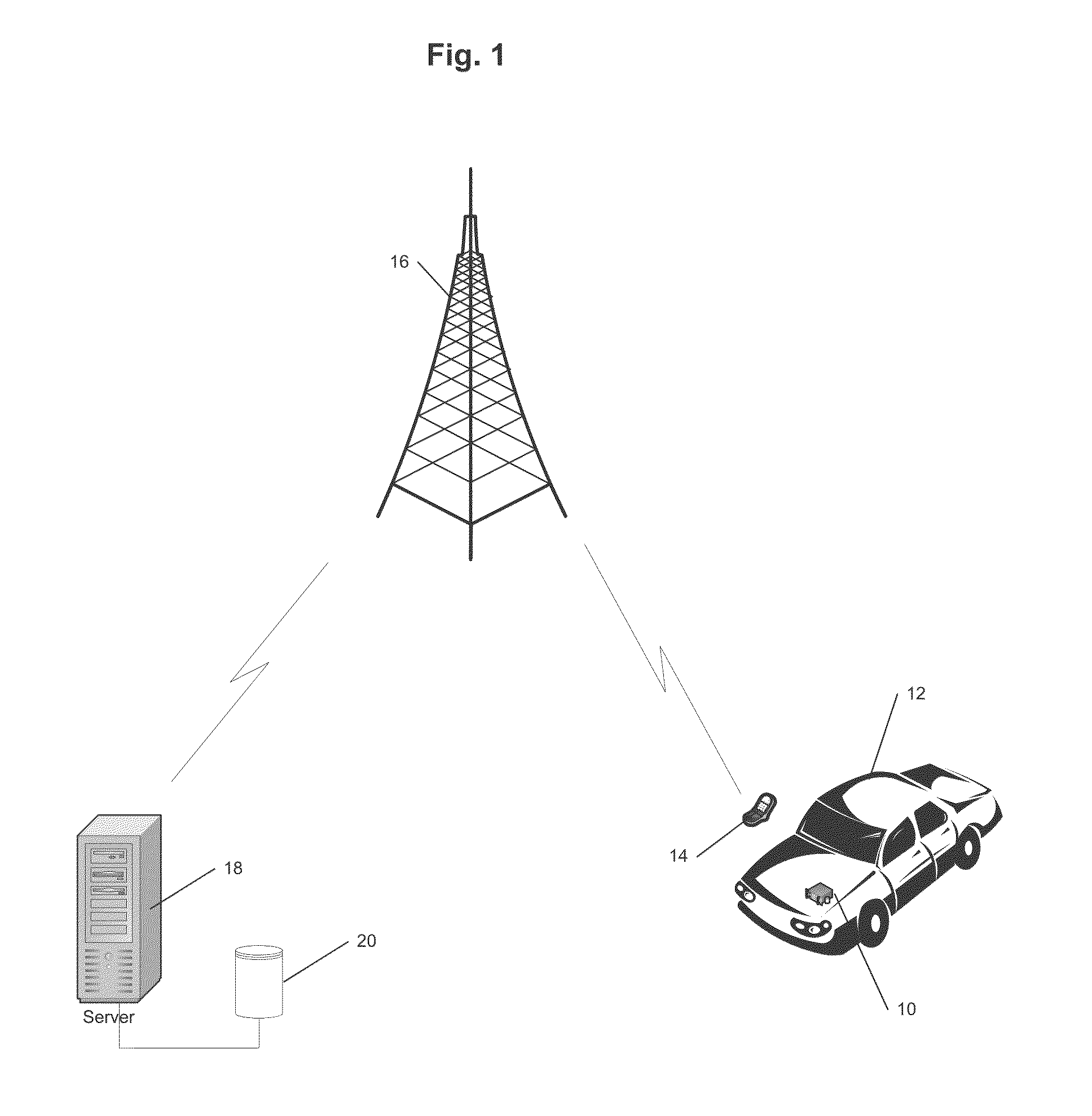 System and Method for Obtaining Vehicle Telematics Data