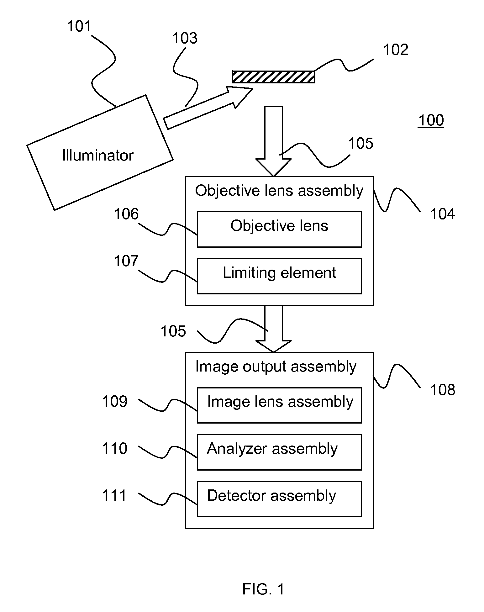 Electron spectrometer