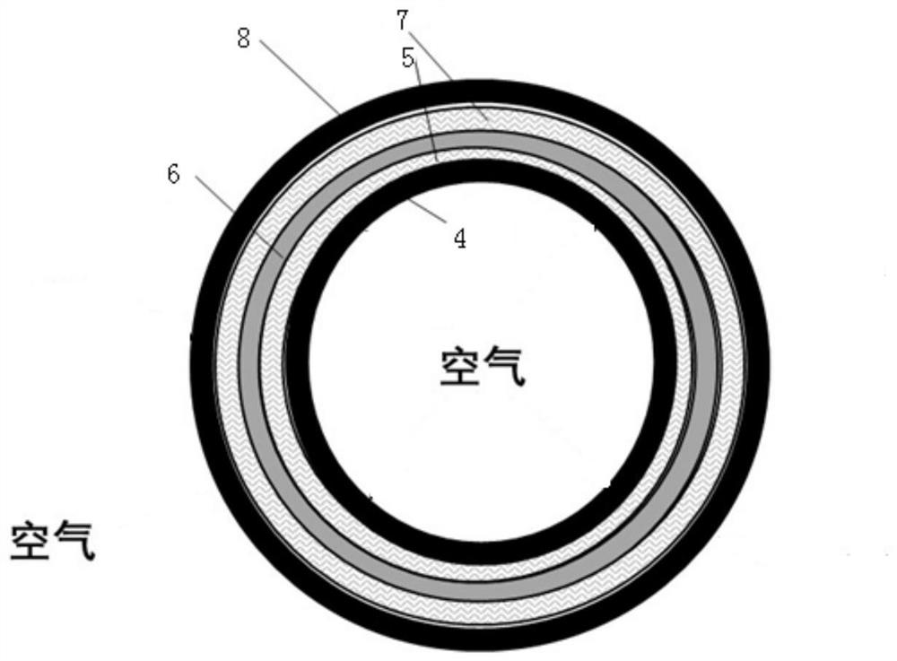 Self-water-absorption and self-power-generation type water treatment device and method based on sandwich structure electrode