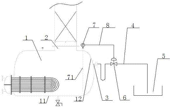 Distillation kettle provided with automatic overflowing device