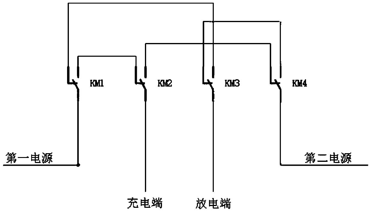 An unmanned boat control transmission system and control transmission method based on dual master control and power management