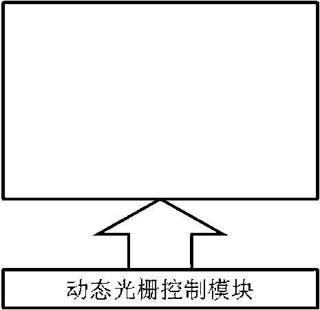 Dynamic grating for 2D-to-3D (two-dimension to three-dimension) conversion