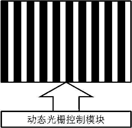 Dynamic grating for 2D-to-3D (two-dimension to three-dimension) conversion