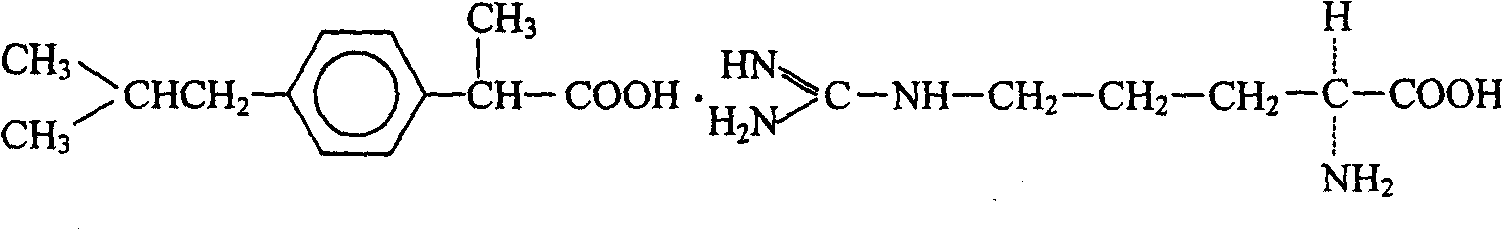 Method for preparing ibuprofen arginine