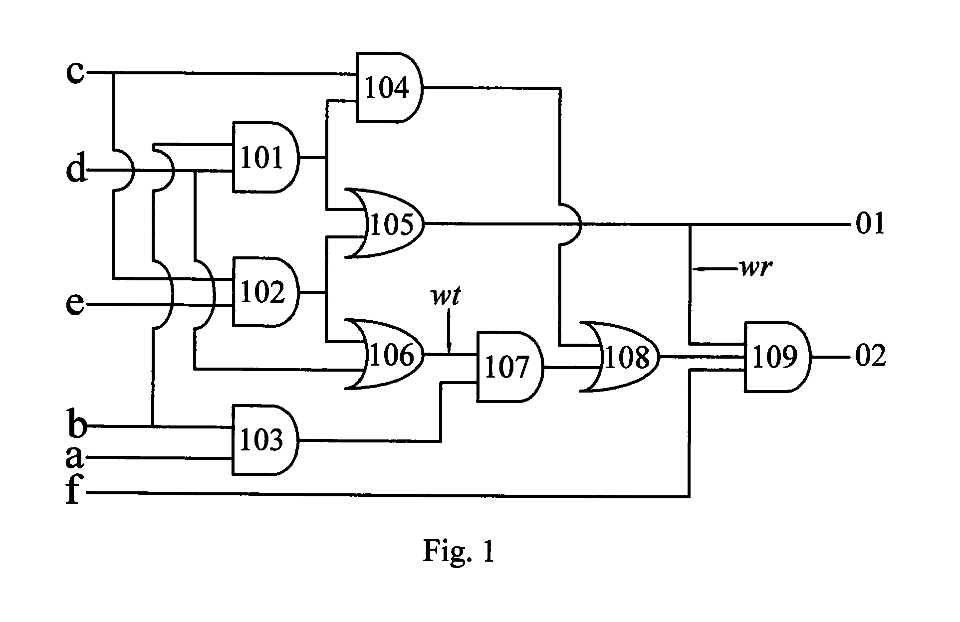 Rewiring using irredundancy removal and addition