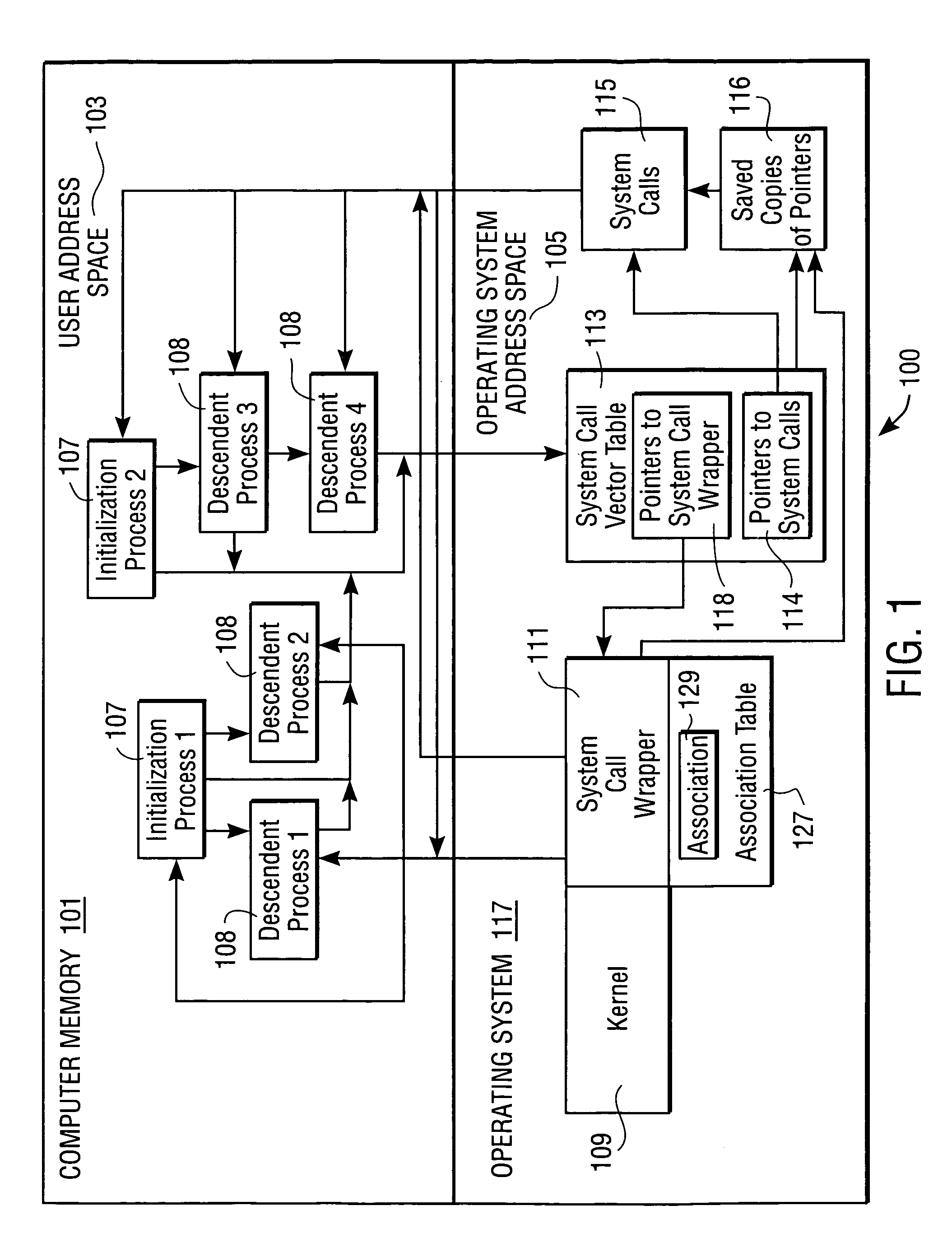 Associating identifiers with virtual processes