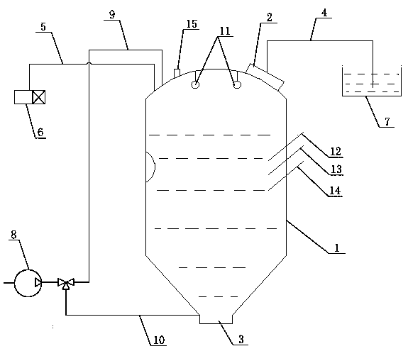 Pickled vegetable fermentation device and automatic feed and discharge process of the pickled vegetable fermentation device