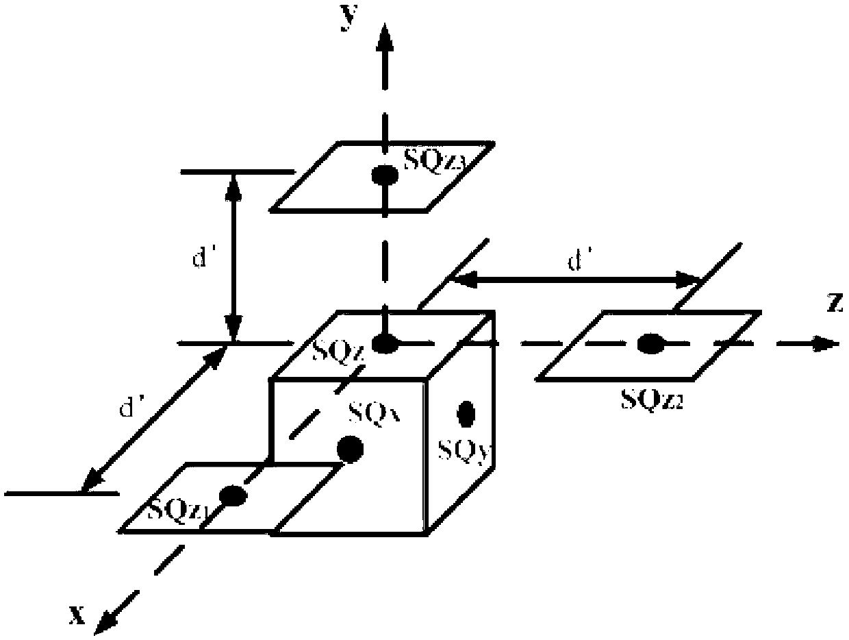 First-order gradient compensation module and method for unmask magnetocardiography