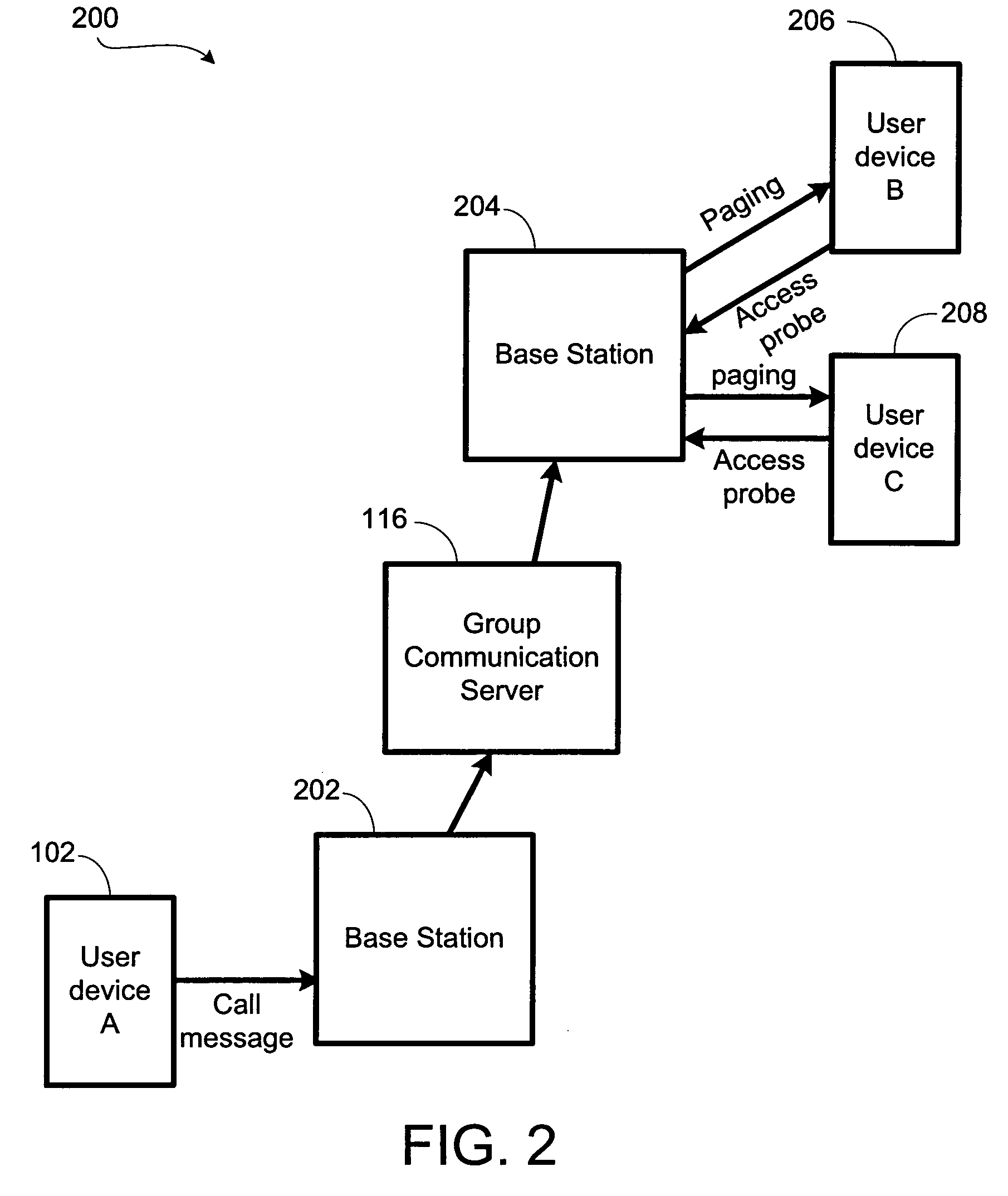 Apparatus and method for resolving request collision in a high bandwidth wireless network