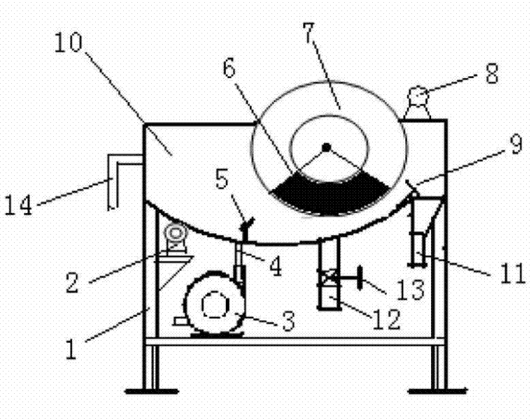 Deinking device and method for waste paper magnetic-separation deinking machine