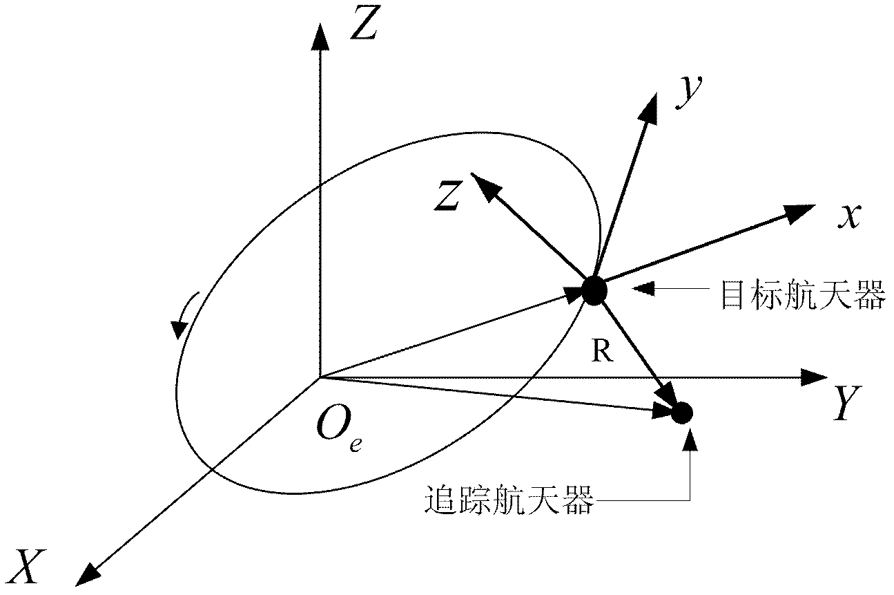 Space intersection control method of two-stage constant thrust