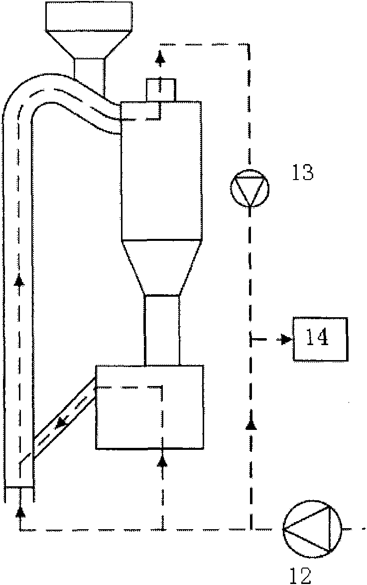 Method and apparatus of blast furnace slag quench and heat recovery