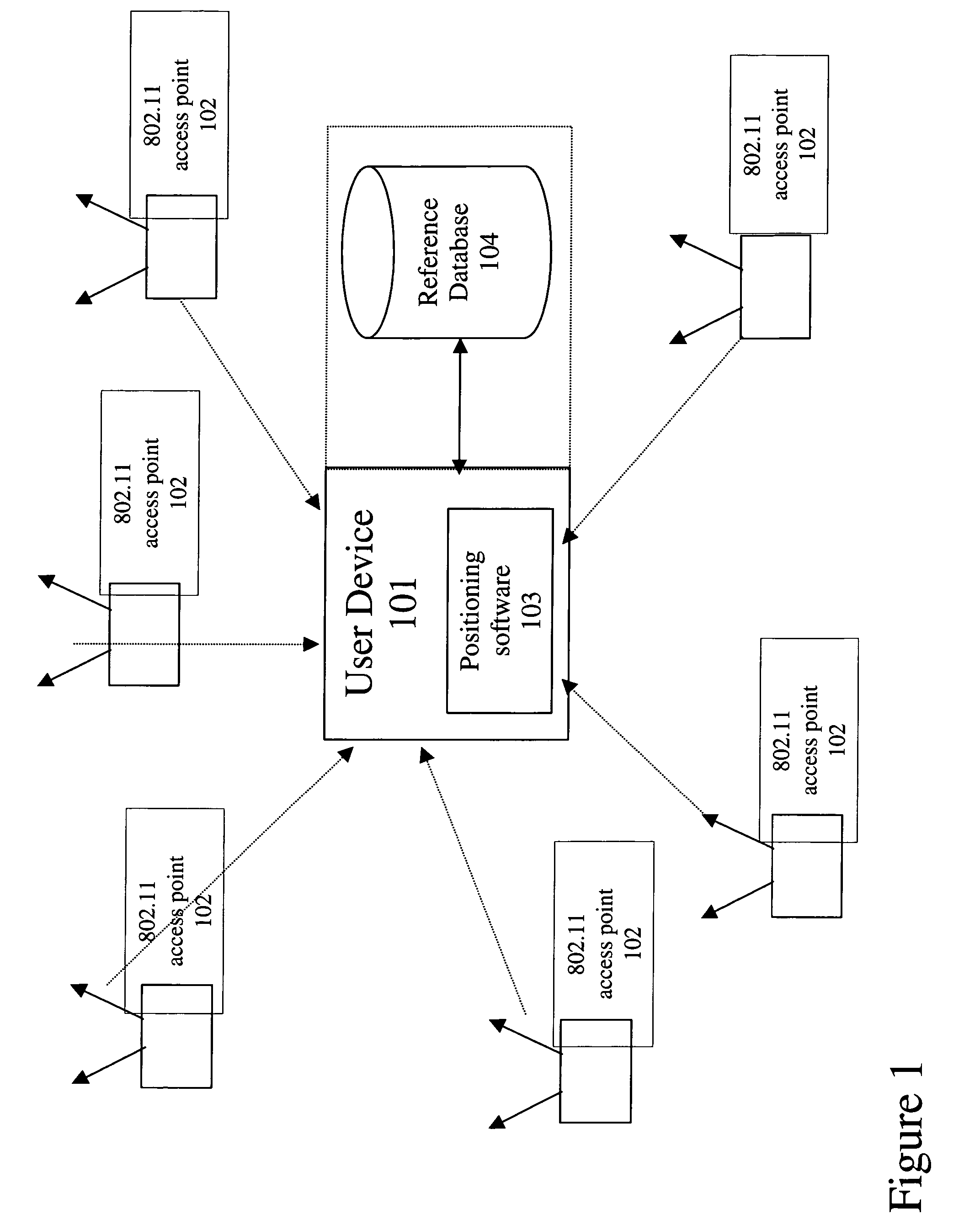 Continuous data optimization of new access points in positioning systems