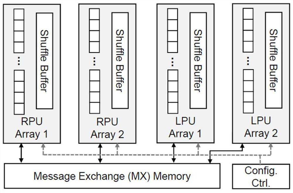 Partial folding polar code decoder with configurable code length