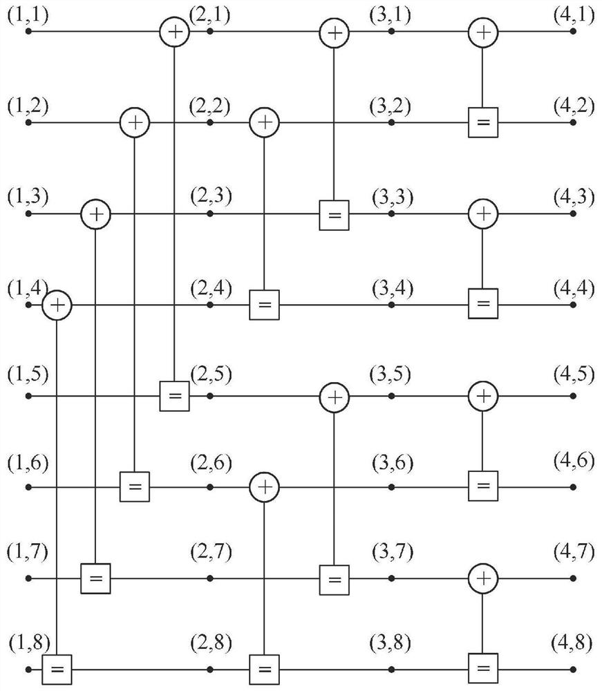 Partial folding polar code decoder with configurable code length