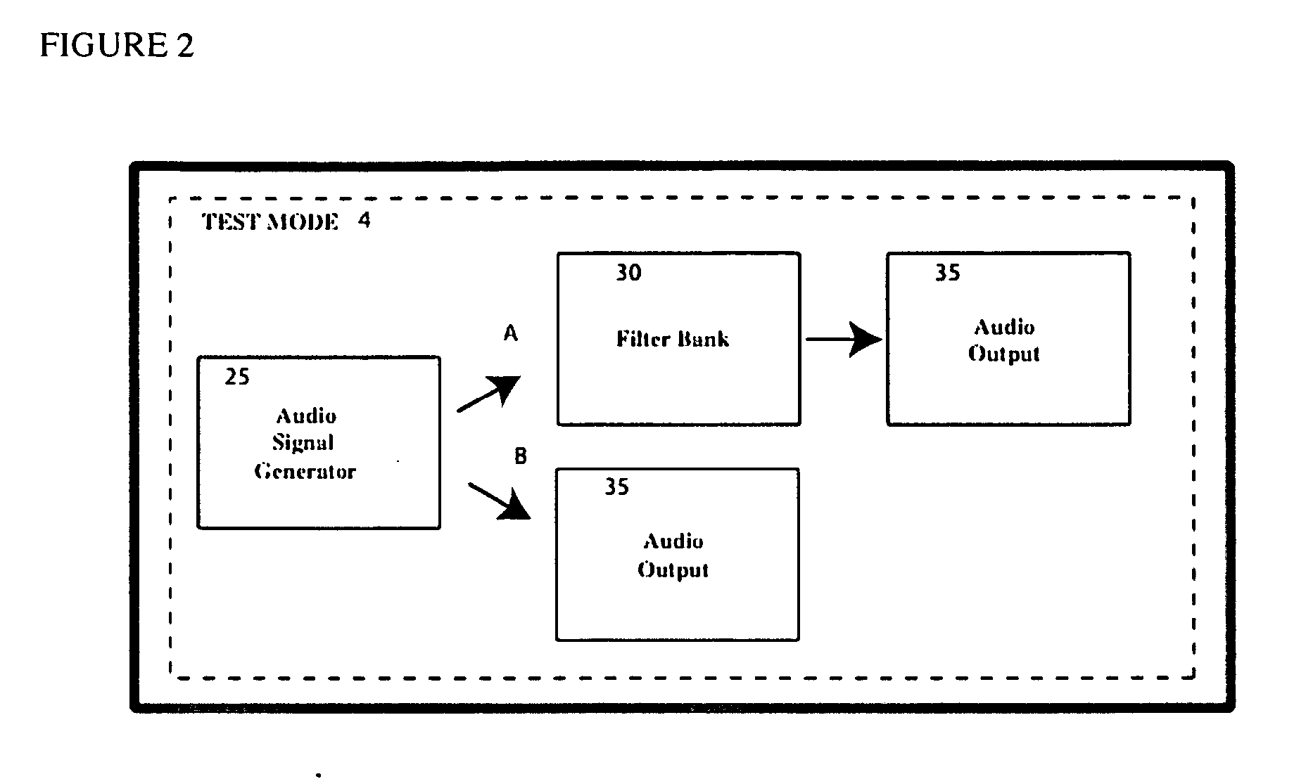 Method and device to optimize an audio sound field for normal and hearing-impaired listeners