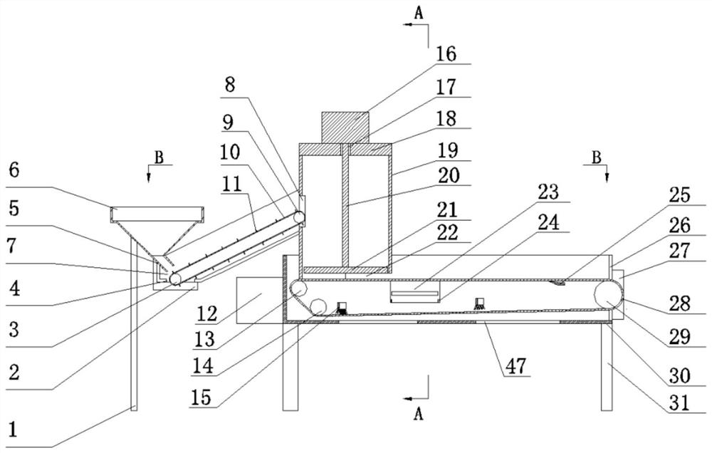 A device for automatically removing stems and roots of shiitake mushrooms and its application method