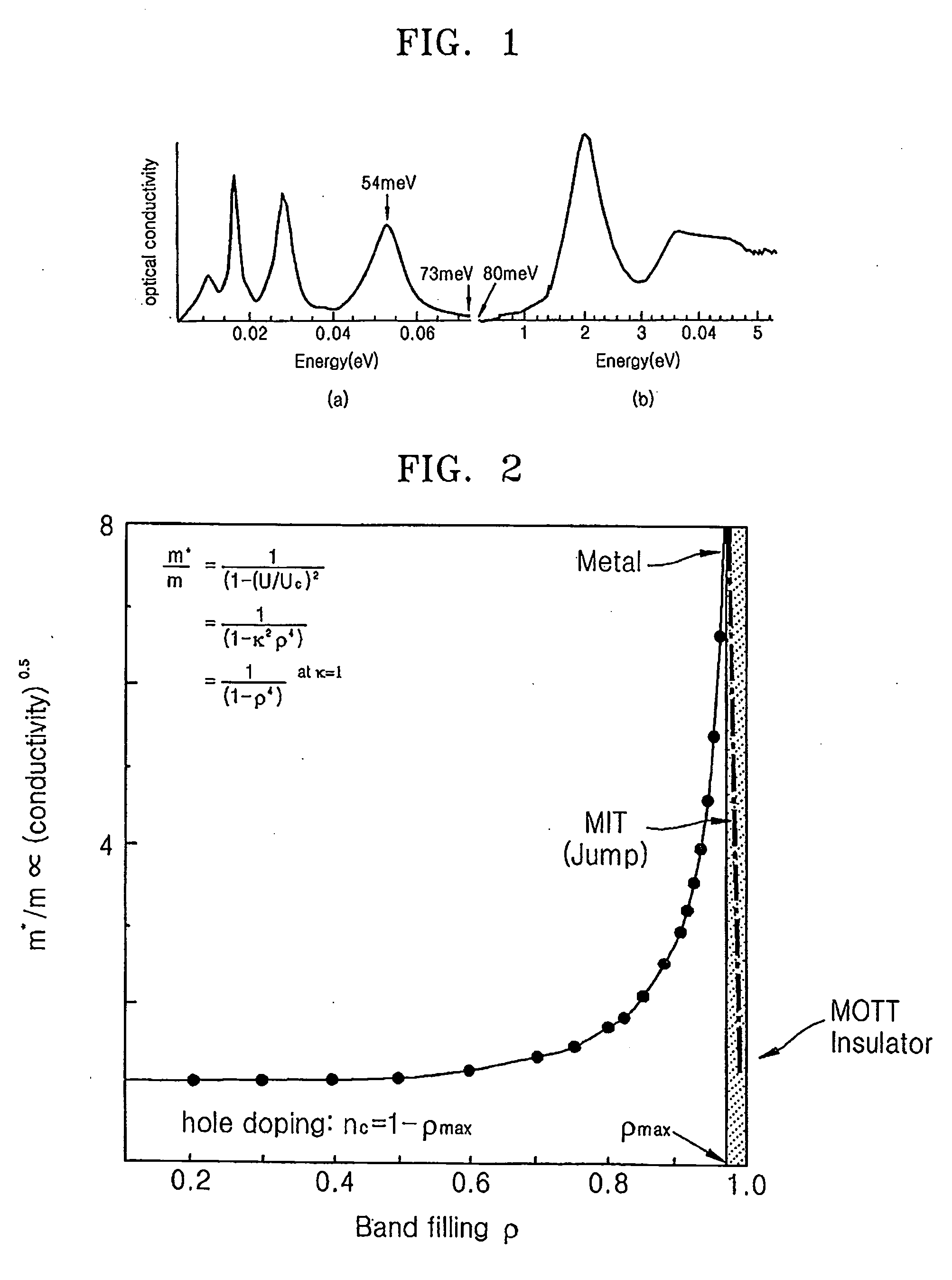 Photo-induced metal-insulator-transition material complex for solar cell, solar cell and solar cell module comprising the same