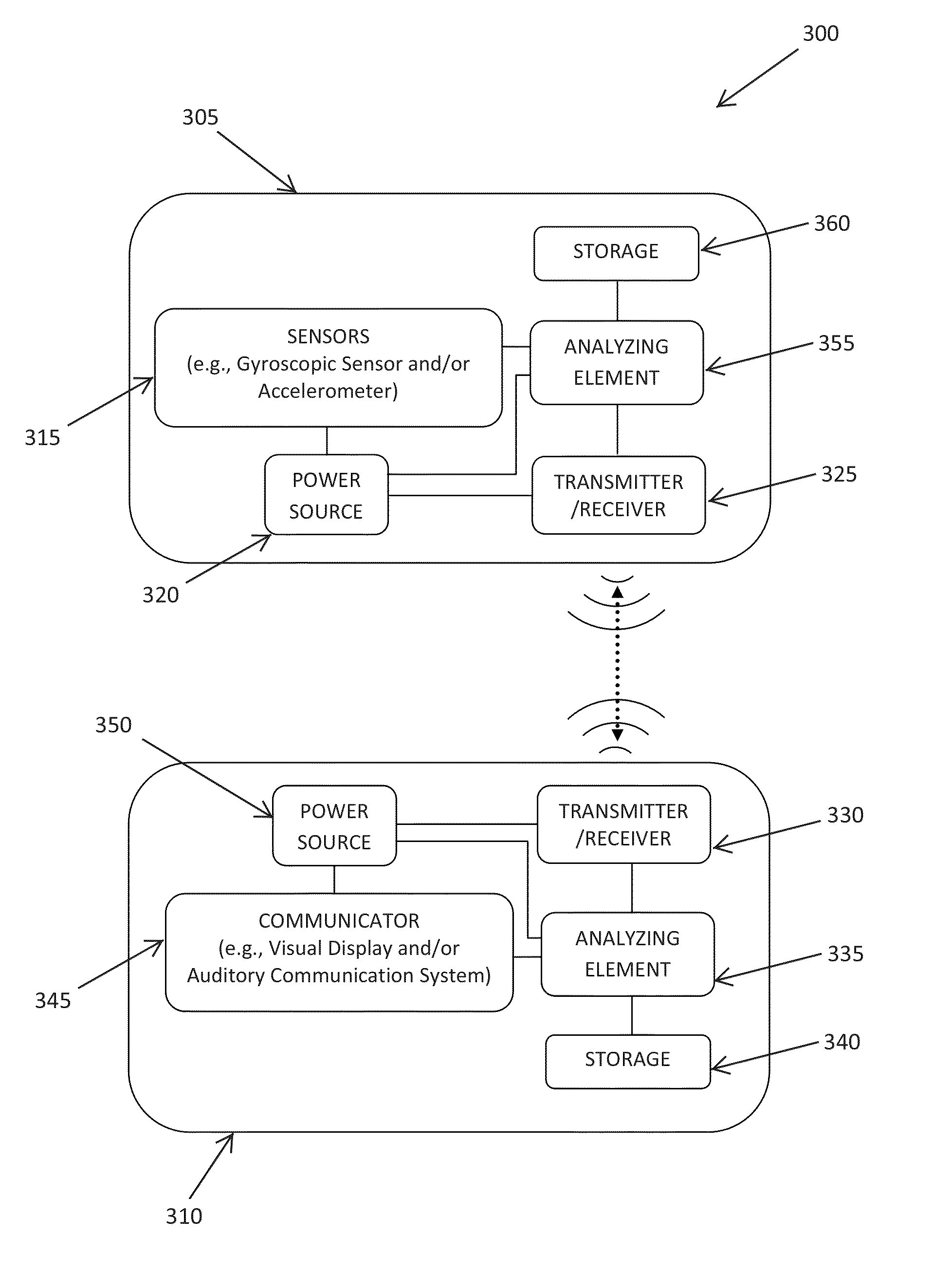 Systems and methods for monitoring athletic performance