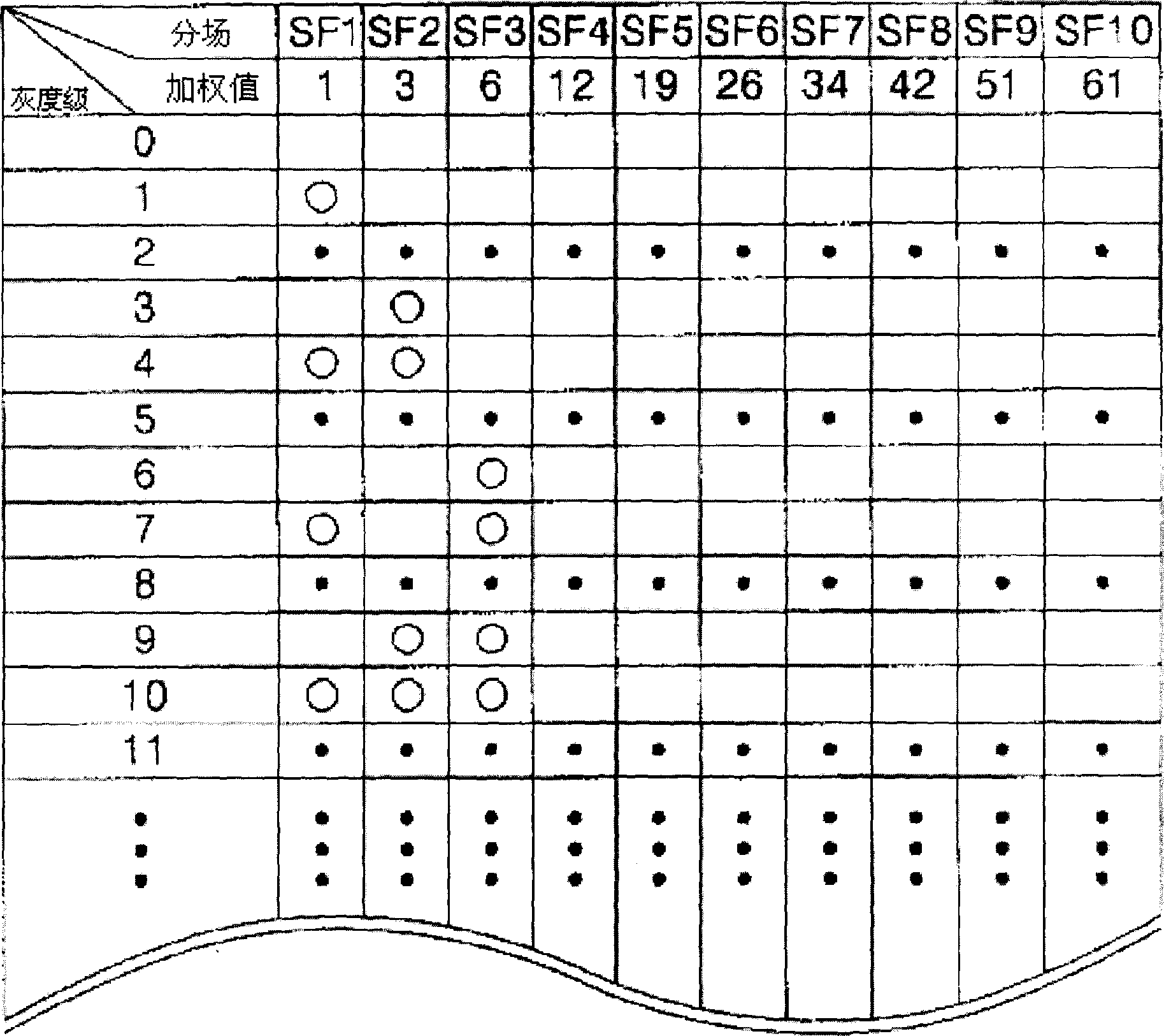 Plasma display panel driving method and apparatus