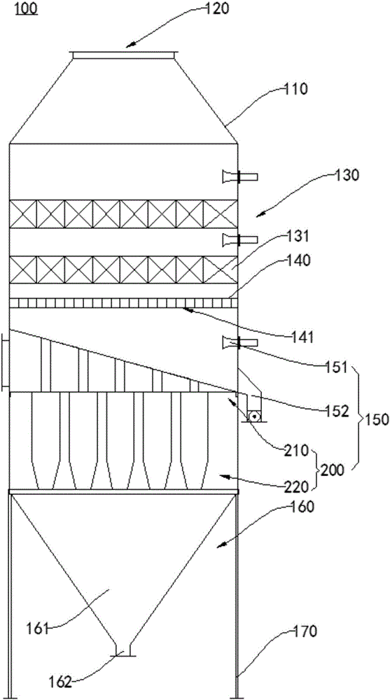 Gas-solid separator, as well as denitration and dust-removing device