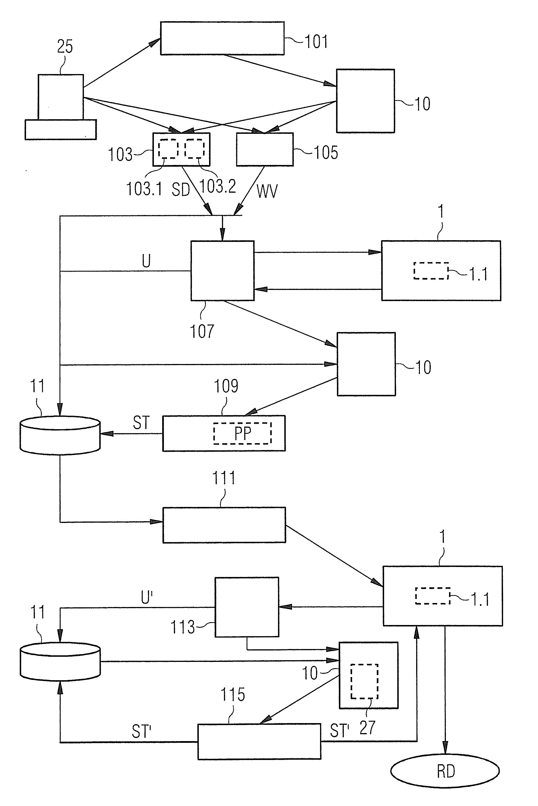 Medical imaging apparatus having multiple subsystems, and operating method therefor