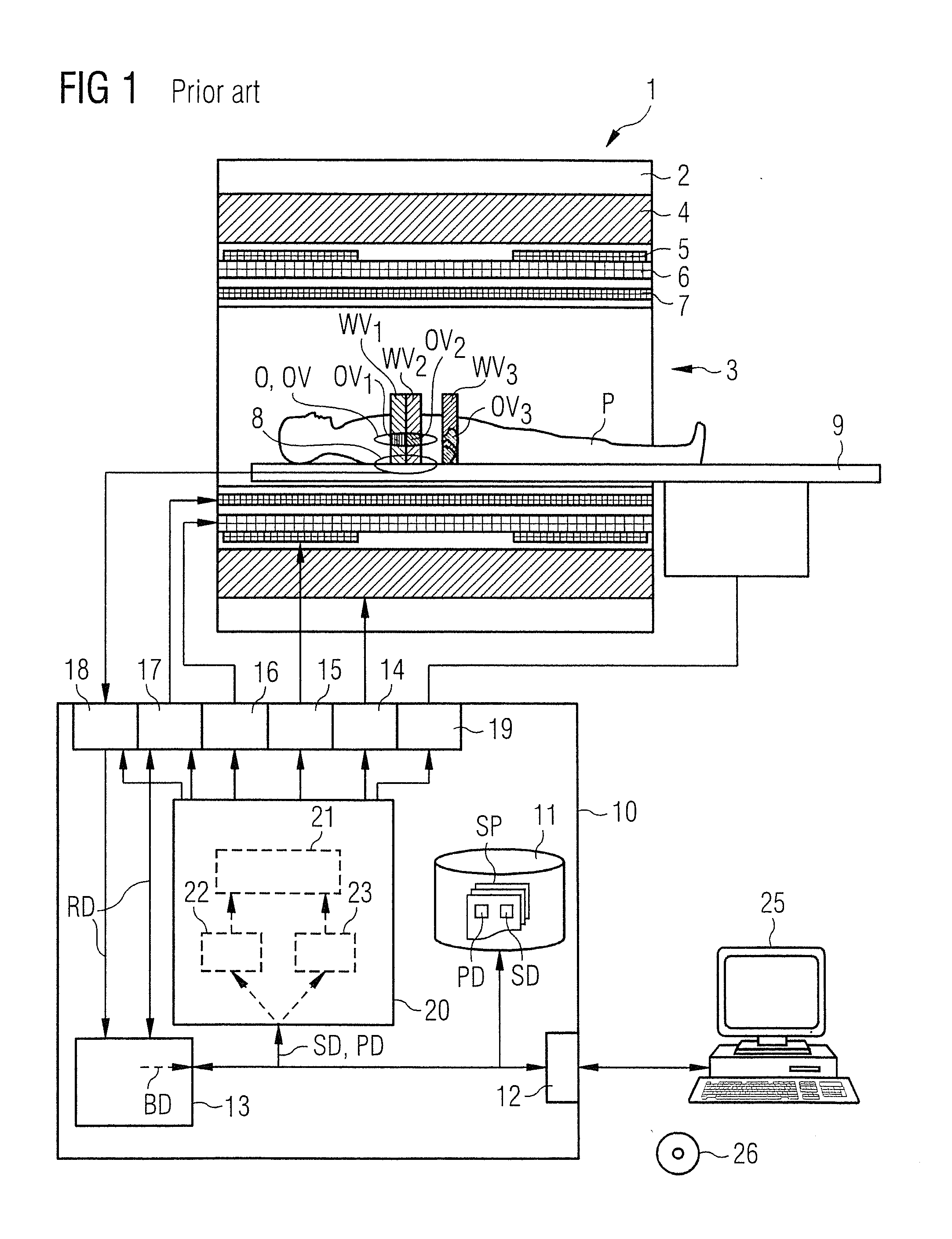 Medical imaging apparatus having multiple subsystems, and operating method therefor