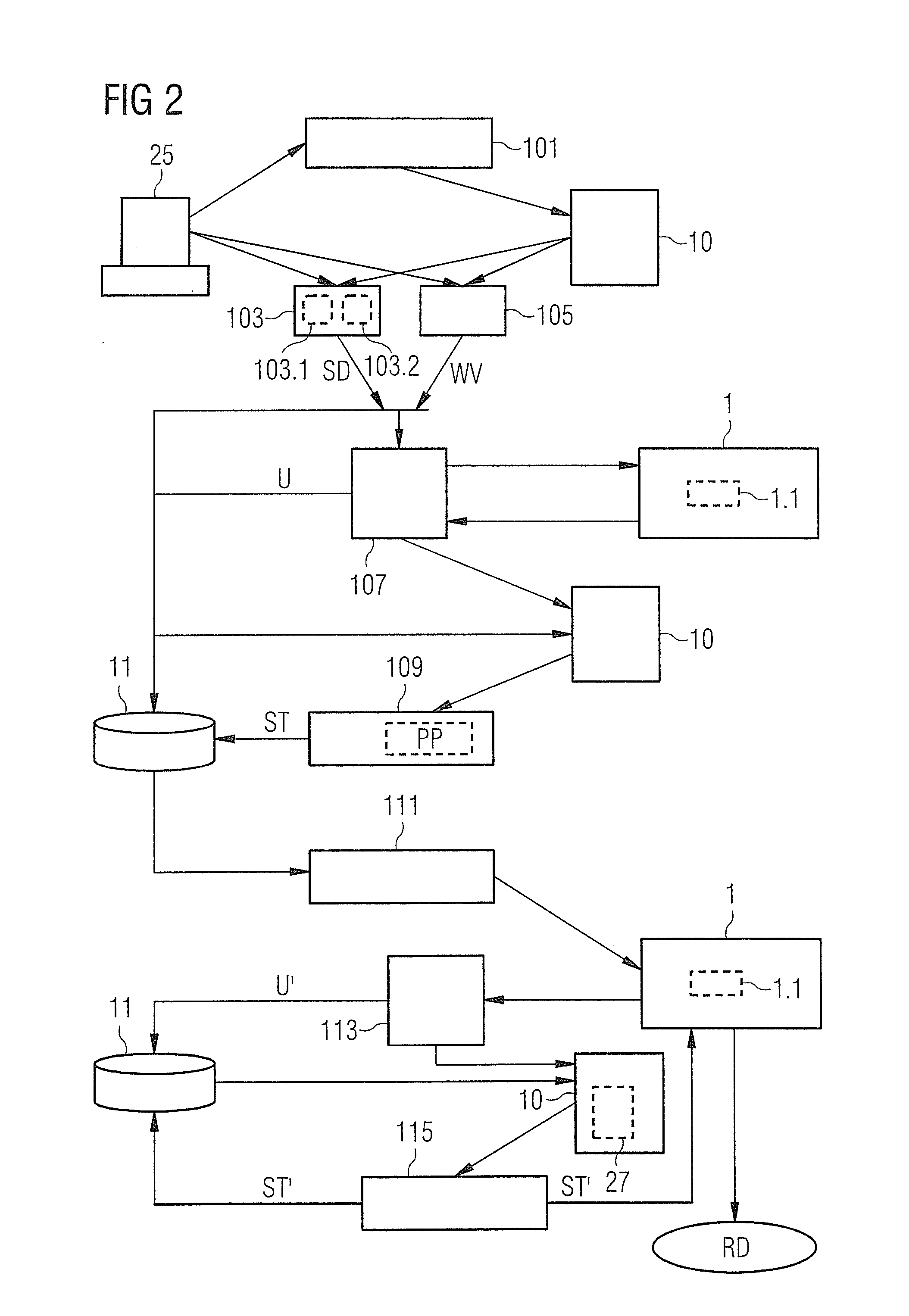 Medical imaging apparatus having multiple subsystems, and operating method therefor