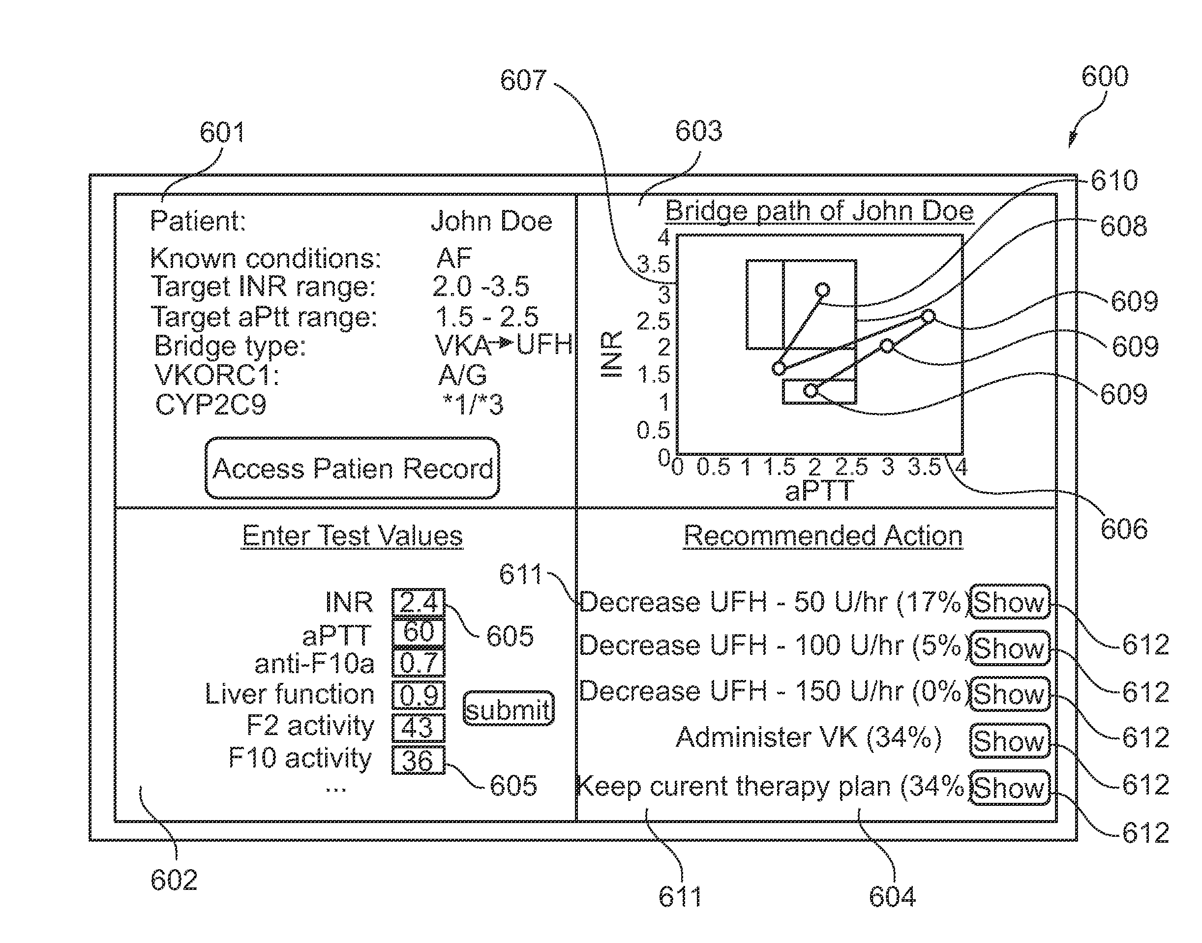 Method of visualizing a bridge therapy process