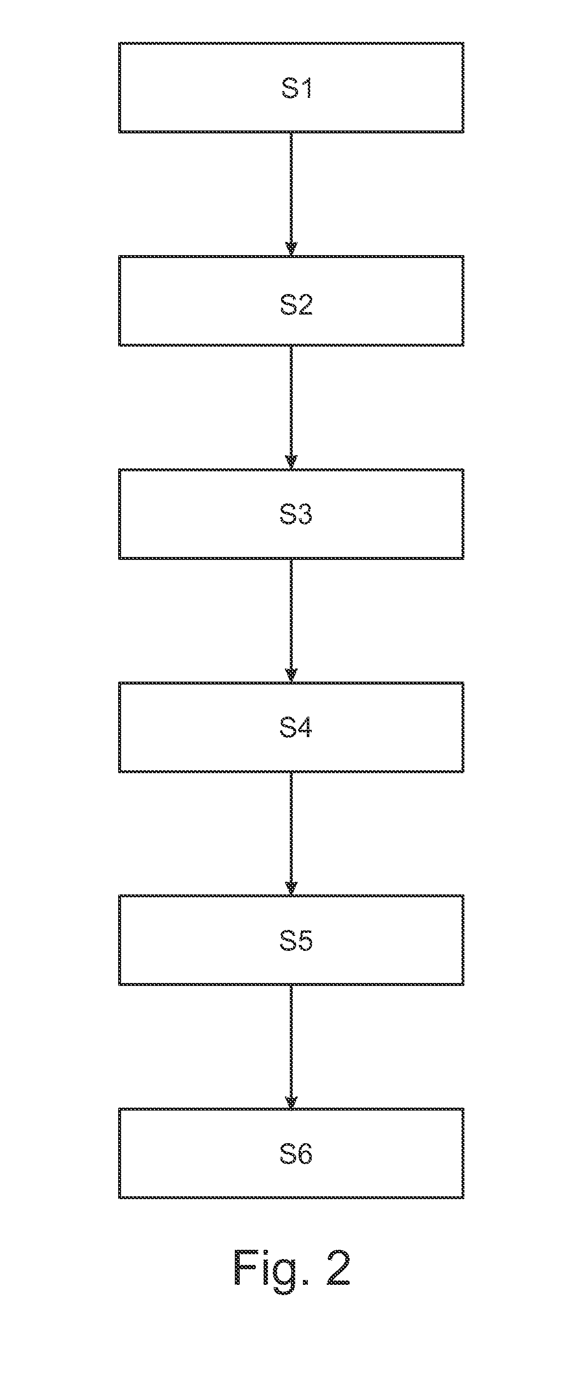 Method of visualizing a bridge therapy process