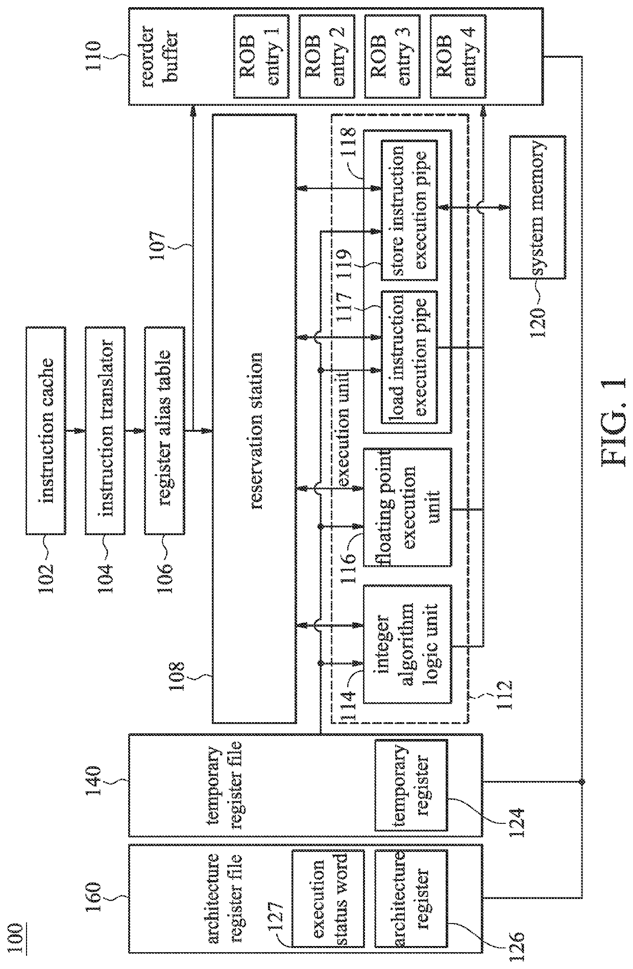 Instruction execution method and instruction execution device