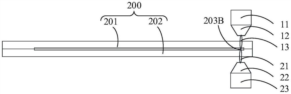 Cutting mechanism, cutting method and display panel