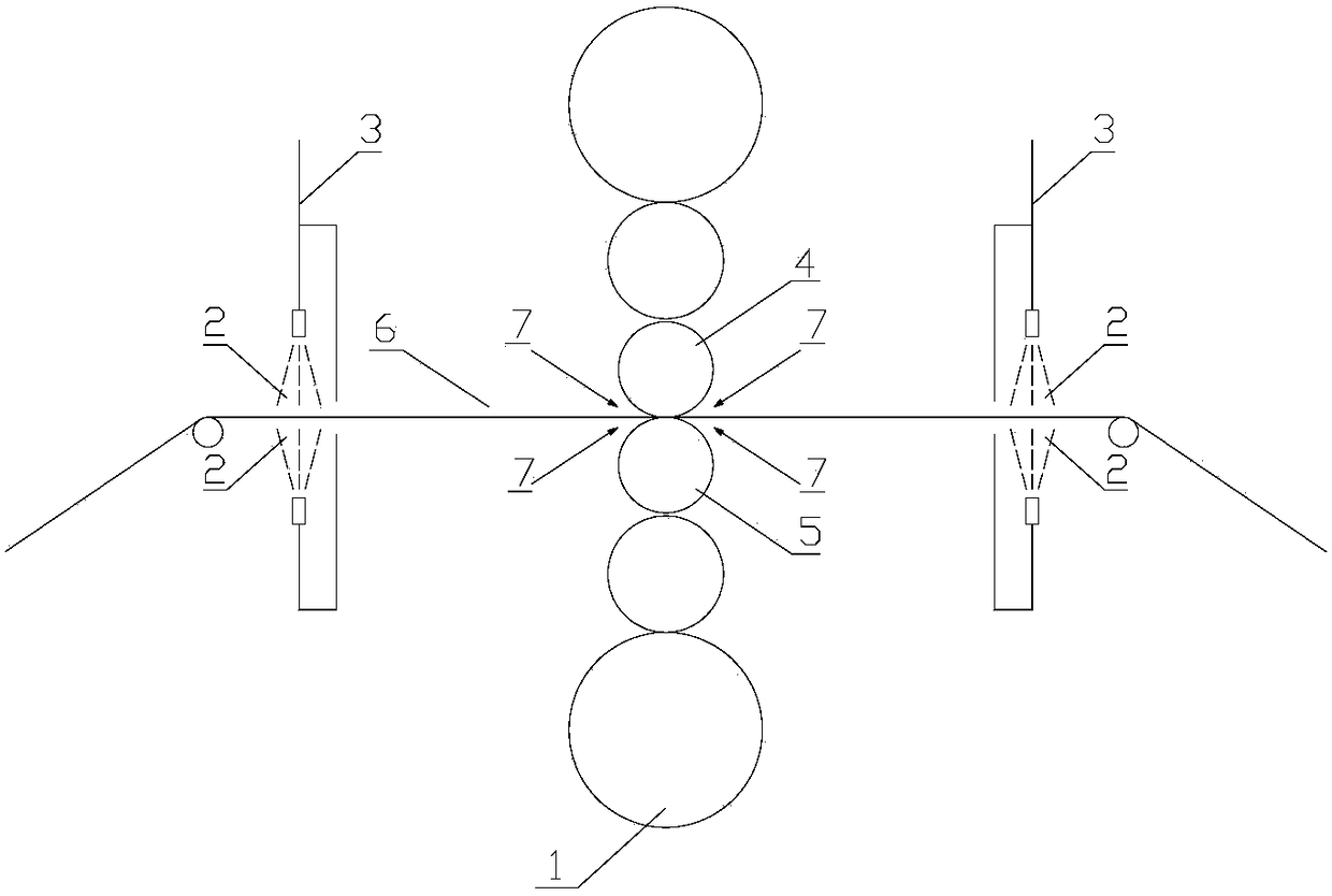 Technological lubrication system setting method for cold rolling single stand reversing mill