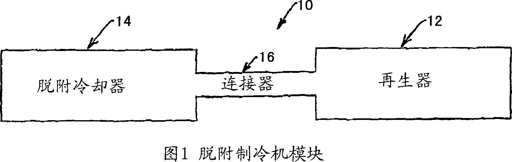 Method, apparatus and system for transferring heat