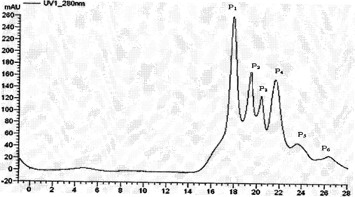 Preparation method and use of sunflower seed polypeptide