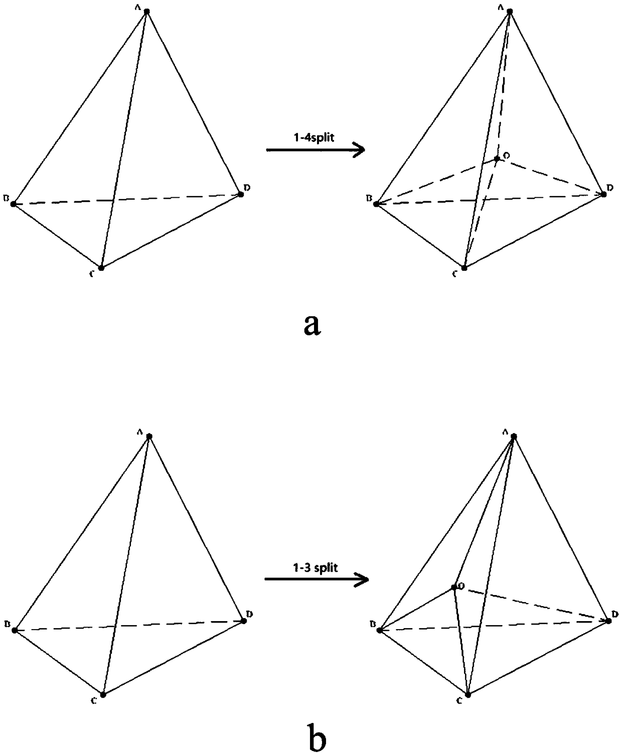 High-quality meshing and optimization method applied to cutting of virtual surgery