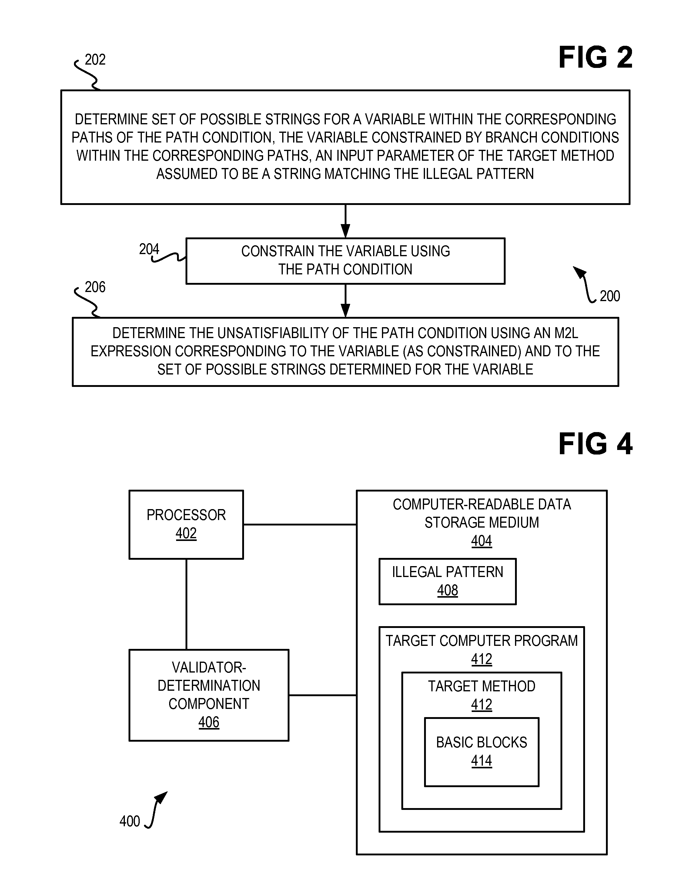 Determining whether method of computer program is a validator