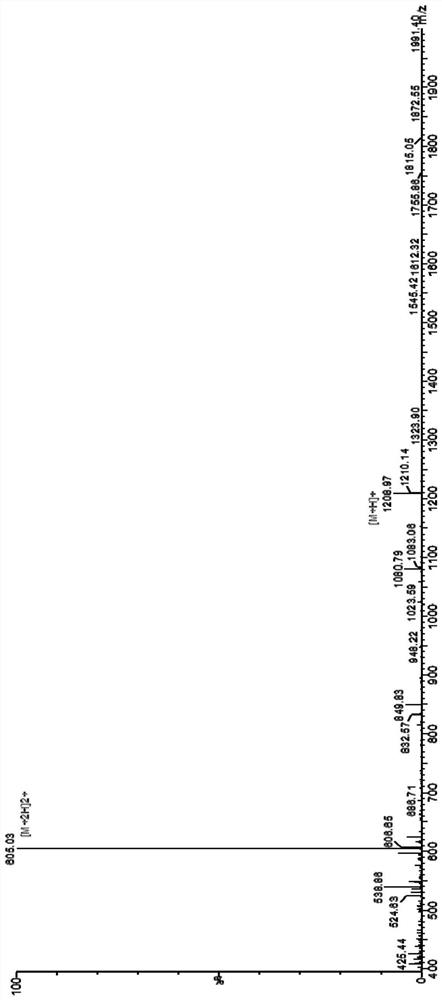 Antigen epitope polypeptide cd44-p2 based on prostate cancer stem cell marker cd44 and its application