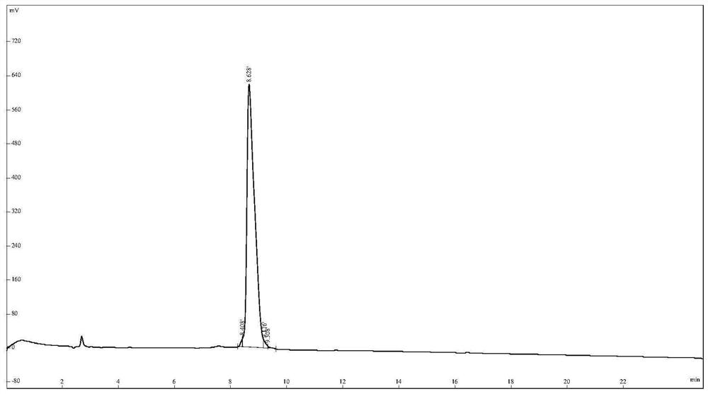 Antigen epitope polypeptide cd44-p2 based on prostate cancer stem cell marker cd44 and its application