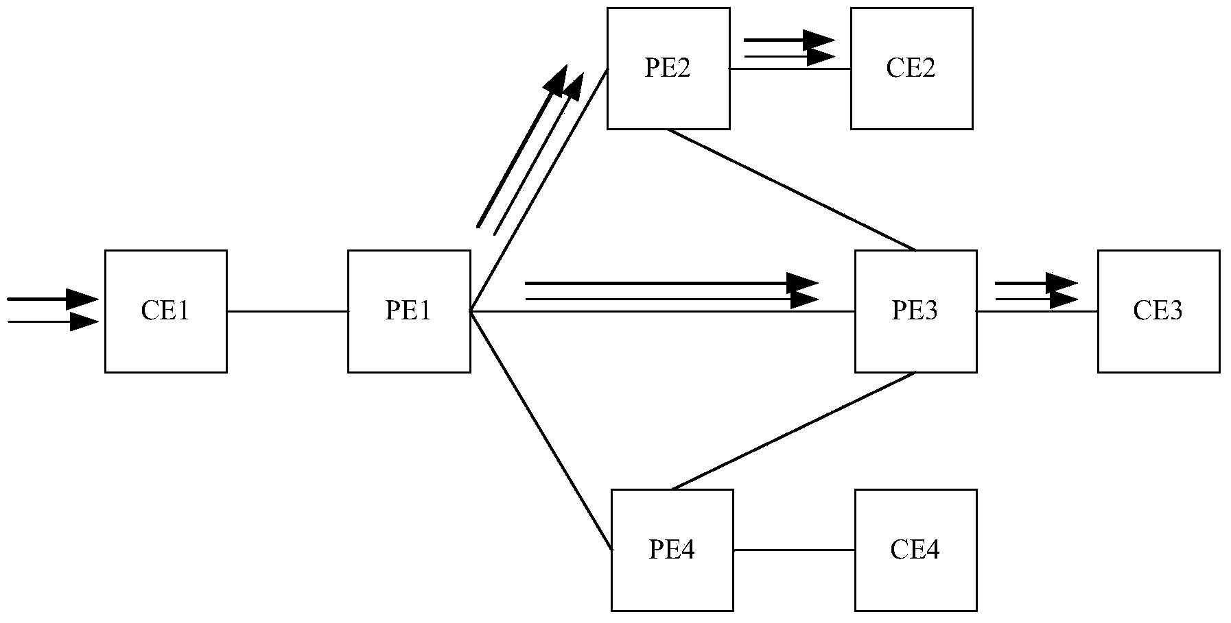 MD (multicast domain) based multicast VPN (virtual private network) traffic optimization method and equipment